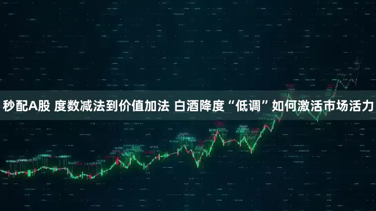 秒配A股 度数减法到价值加法 白酒降度“低调”如何激活市场活力