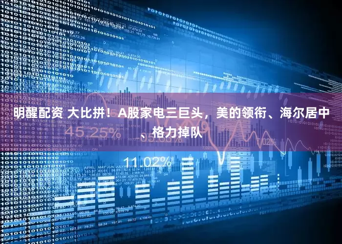 明醒配资 大比拼！A股家电三巨头，美的领衔、海尔居中、格力掉队